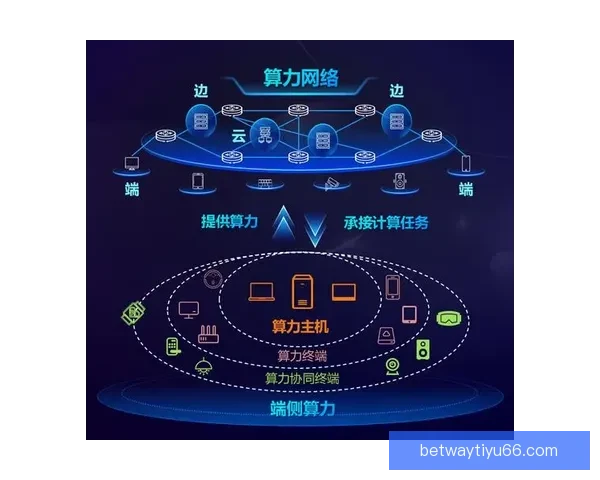 Betway体育投注攻略:新手入门技巧与实用投注技巧全解析 Betway体育投注攻略:新手入门技巧与实用投注技巧全解析
