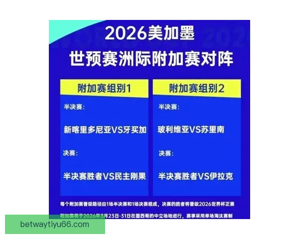 2026世界杯直播网站免费观看高清赛事全程实时解说平台推荐