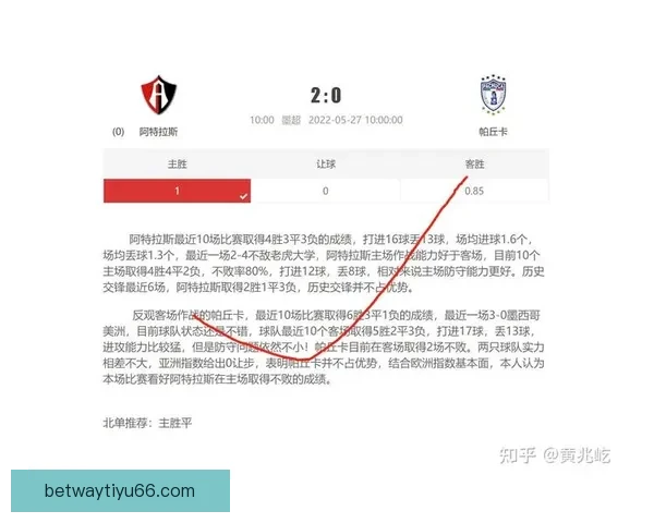 世界杯足球赛事竞猜攻略与投注策略全面解析指南