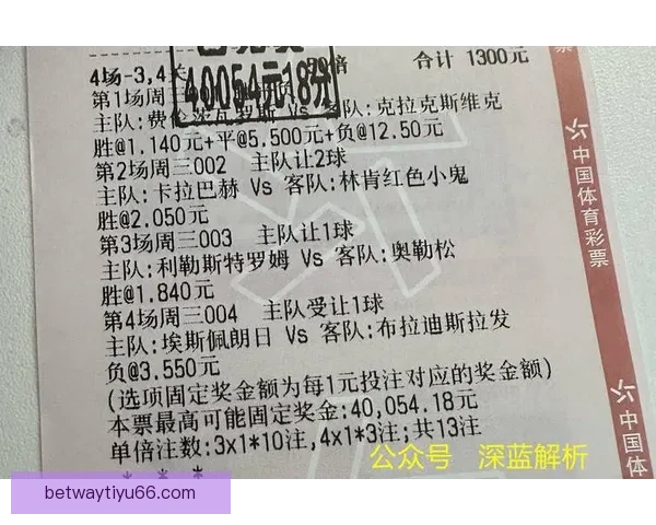 世界杯足球竞猜深度分析与热门球队走势预测技巧
