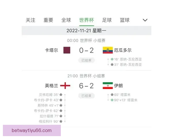 世界杯竞猜官网入口最新指南带你轻松掌握赛事预测技巧 世界杯竞猜官网入口最新指南带你轻松掌握赛事预测技巧